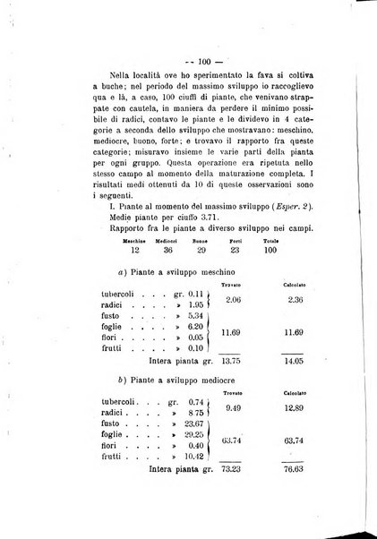 Le stazioni sperimentali agrarie italiane organo delle stazioni agrarie e dei laboratori di chimica agraria del Regno