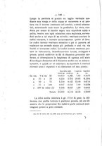 giornale/PUV0112468/1902/unico/00000116