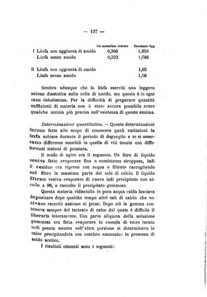 Le stazioni sperimentali agrarie italiane organo delle stazioni agrarie e dei laboratori di chimica agraria del Regno