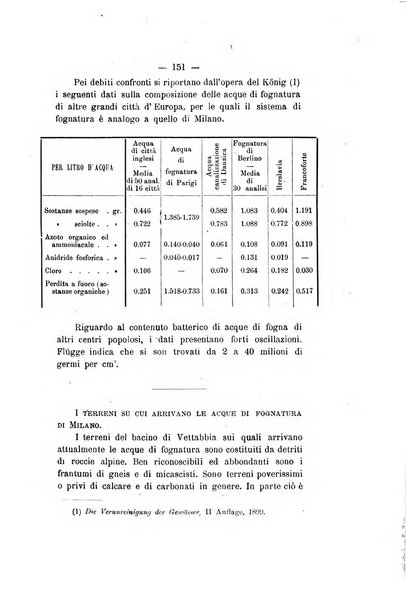 Le stazioni sperimentali agrarie italiane organo delle stazioni agrarie e dei laboratori di chimica agraria del Regno