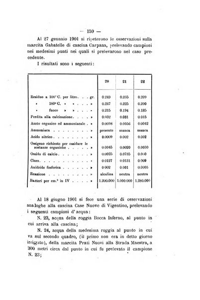 Le stazioni sperimentali agrarie italiane organo delle stazioni agrarie e dei laboratori di chimica agraria del Regno