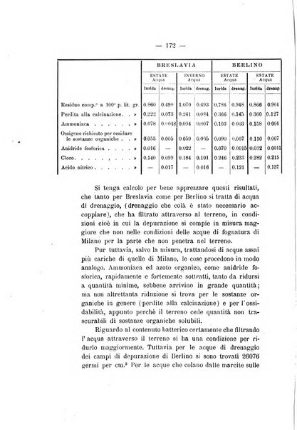 Le stazioni sperimentali agrarie italiane organo delle stazioni agrarie e dei laboratori di chimica agraria del Regno