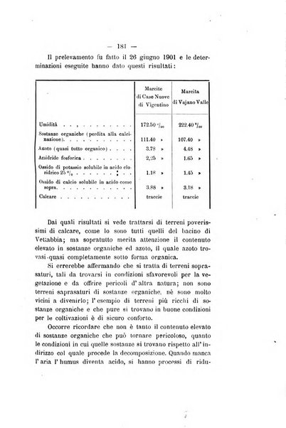 Le stazioni sperimentali agrarie italiane organo delle stazioni agrarie e dei laboratori di chimica agraria del Regno