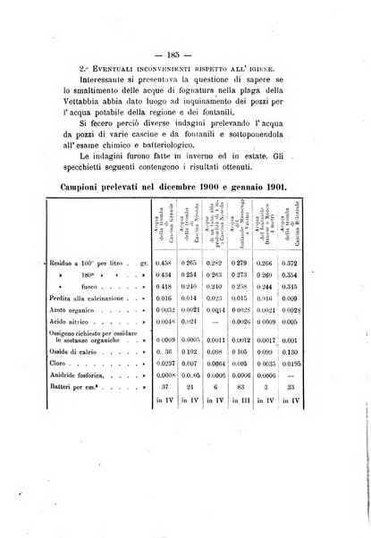 Le stazioni sperimentali agrarie italiane organo delle stazioni agrarie e dei laboratori di chimica agraria del Regno