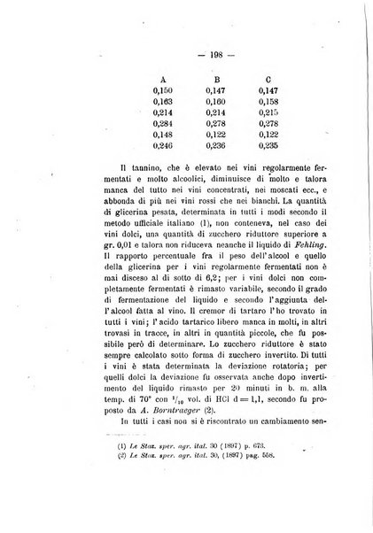 Le stazioni sperimentali agrarie italiane organo delle stazioni agrarie e dei laboratori di chimica agraria del Regno