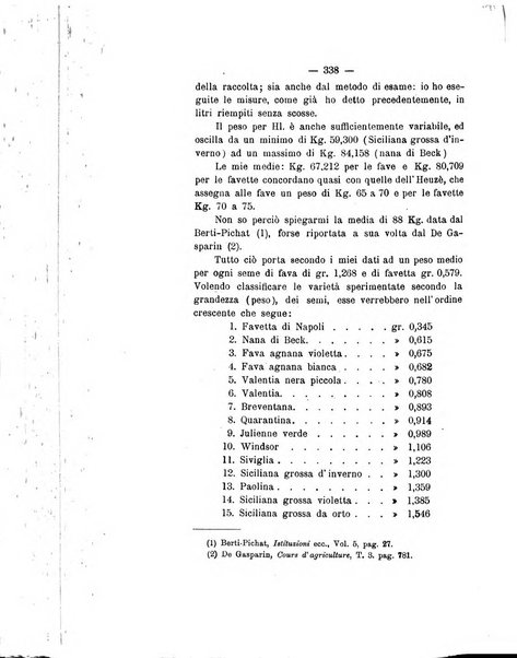 Le stazioni sperimentali agrarie italiane organo delle stazioni agrarie e dei laboratori di chimica agraria del Regno