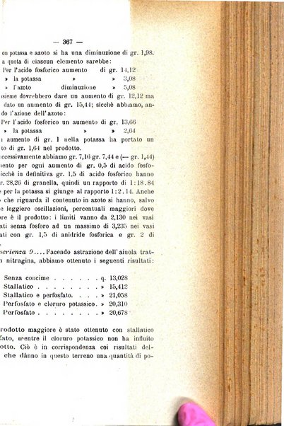 Le stazioni sperimentali agrarie italiane organo delle stazioni agrarie e dei laboratori di chimica agraria del Regno