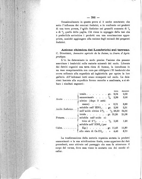 Le stazioni sperimentali agrarie italiane organo delle stazioni agrarie e dei laboratori di chimica agraria del Regno