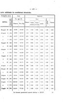 giornale/PUV0112468/1902/unico/00000499