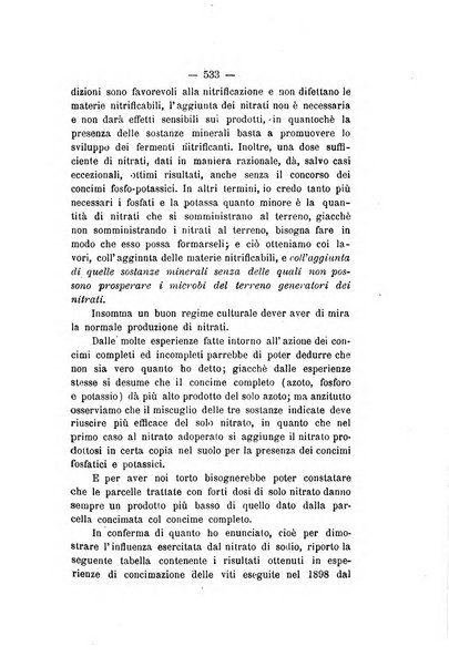 Le stazioni sperimentali agrarie italiane organo delle stazioni agrarie e dei laboratori di chimica agraria del Regno