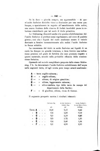 Le stazioni sperimentali agrarie italiane organo delle stazioni agrarie e dei laboratori di chimica agraria del Regno