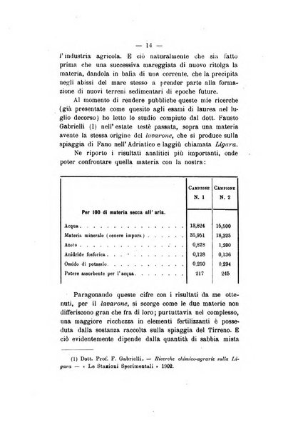 Le stazioni sperimentali agrarie italiane organo delle stazioni agrarie e dei laboratori di chimica agraria del Regno