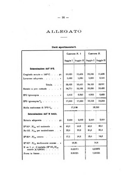 Le stazioni sperimentali agrarie italiane organo delle stazioni agrarie e dei laboratori di chimica agraria del Regno