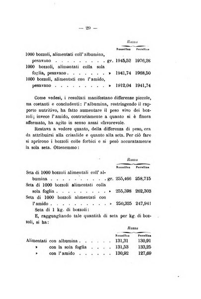 Le stazioni sperimentali agrarie italiane organo delle stazioni agrarie e dei laboratori di chimica agraria del Regno