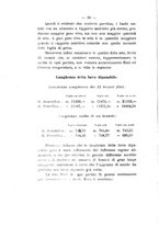 giornale/PUV0112468/1903/unico/00000036