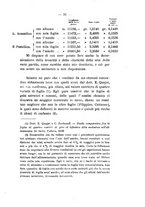 giornale/PUV0112468/1903/unico/00000037