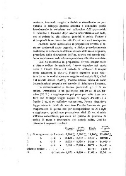 Le stazioni sperimentali agrarie italiane organo delle stazioni agrarie e dei laboratori di chimica agraria del Regno