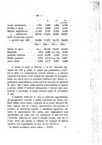 giornale/PUV0112468/1903/unico/00000137