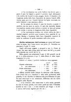 giornale/PUV0112468/1903/unico/00000156