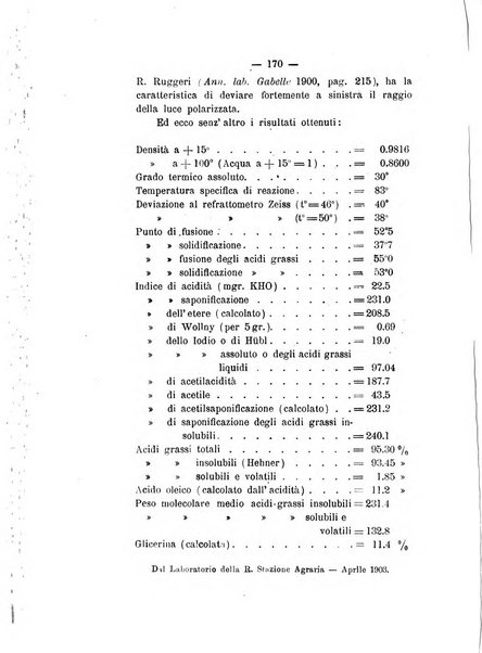 Le stazioni sperimentali agrarie italiane organo delle stazioni agrarie e dei laboratori di chimica agraria del Regno