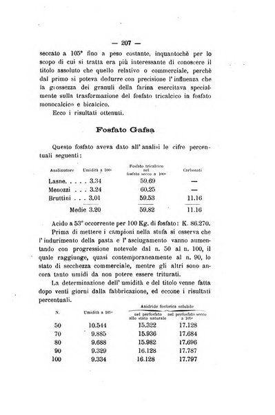 Le stazioni sperimentali agrarie italiane organo delle stazioni agrarie e dei laboratori di chimica agraria del Regno