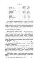 giornale/PUV0112468/1903/unico/00000235