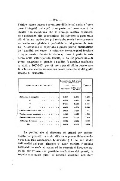 Le stazioni sperimentali agrarie italiane organo delle stazioni agrarie e dei laboratori di chimica agraria del Regno