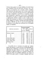 giornale/PUV0112468/1903/unico/00000267