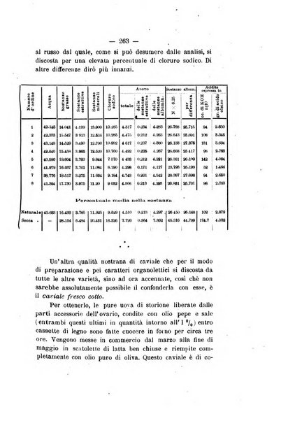 Le stazioni sperimentali agrarie italiane organo delle stazioni agrarie e dei laboratori di chimica agraria del Regno