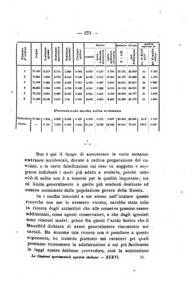 Le stazioni sperimentali agrarie italiane organo delle stazioni agrarie e dei laboratori di chimica agraria del Regno