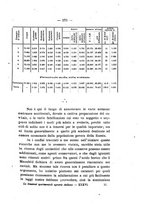giornale/PUV0112468/1903/unico/00000285