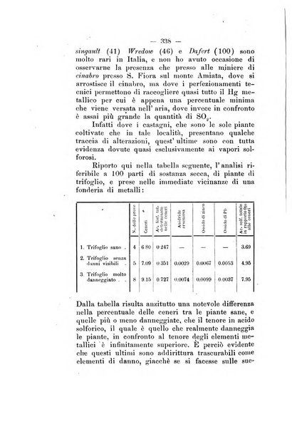 Le stazioni sperimentali agrarie italiane organo delle stazioni agrarie e dei laboratori di chimica agraria del Regno