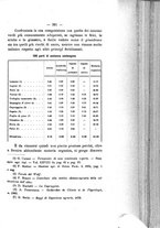 giornale/PUV0112468/1903/unico/00000403