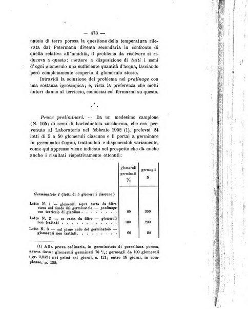 Le stazioni sperimentali agrarie italiane organo delle stazioni agrarie e dei laboratori di chimica agraria del Regno