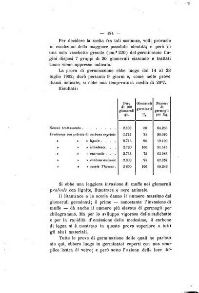 Le stazioni sperimentali agrarie italiane organo delle stazioni agrarie e dei laboratori di chimica agraria del Regno