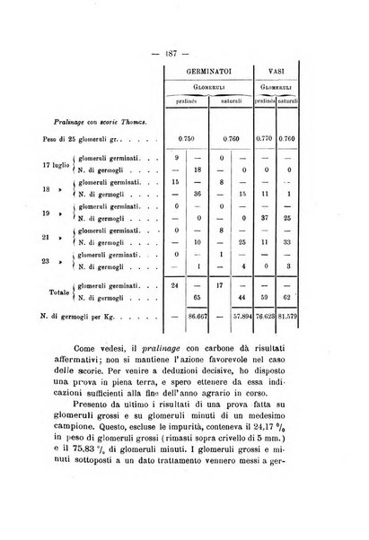 Le stazioni sperimentali agrarie italiane organo delle stazioni agrarie e dei laboratori di chimica agraria del Regno