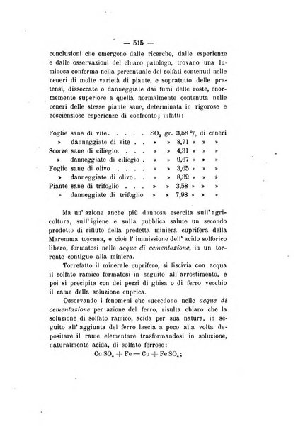 Le stazioni sperimentali agrarie italiane organo delle stazioni agrarie e dei laboratori di chimica agraria del Regno