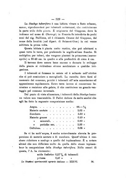 Le stazioni sperimentali agrarie italiane organo delle stazioni agrarie e dei laboratori di chimica agraria del Regno