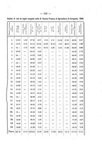 giornale/PUV0112468/1903/unico/00000569