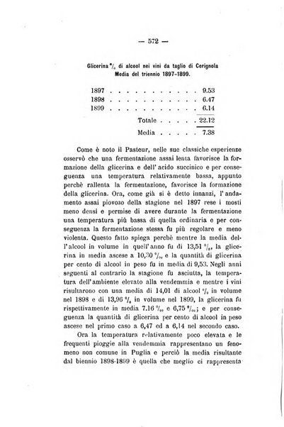 Le stazioni sperimentali agrarie italiane organo delle stazioni agrarie e dei laboratori di chimica agraria del Regno