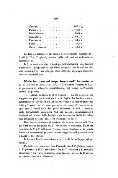 Le stazioni sperimentali agrarie italiane organo delle stazioni agrarie e dei laboratori di chimica agraria del Regno