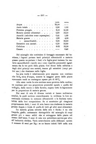 Le stazioni sperimentali agrarie italiane organo delle stazioni agrarie e dei laboratori di chimica agraria del Regno