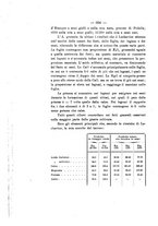 giornale/PUV0112468/1903/unico/00000620