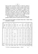giornale/PUV0112468/1903/unico/00000659