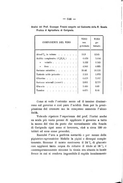 Le stazioni sperimentali agrarie italiane organo delle stazioni agrarie e dei laboratori di chimica agraria del Regno