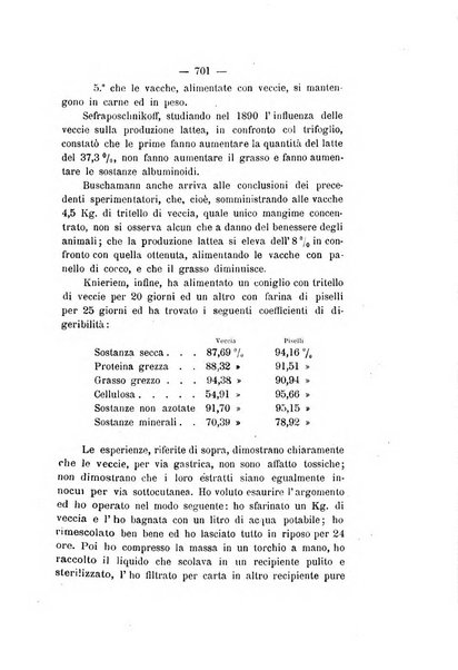 Le stazioni sperimentali agrarie italiane organo delle stazioni agrarie e dei laboratori di chimica agraria del Regno