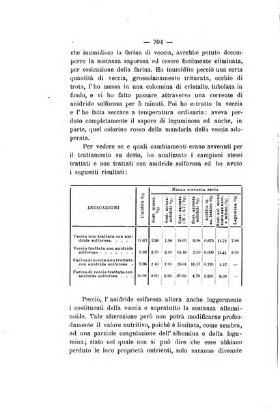 Le stazioni sperimentali agrarie italiane organo delle stazioni agrarie e dei laboratori di chimica agraria del Regno