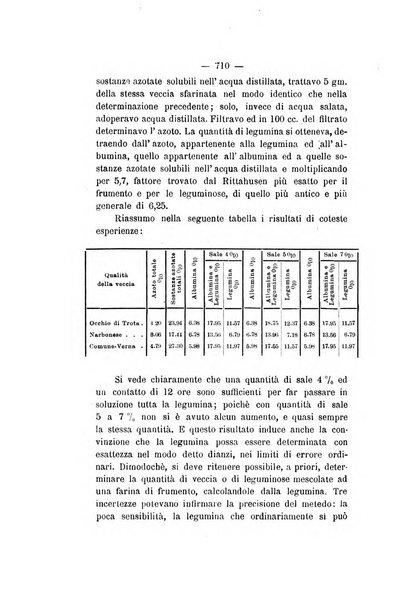 Le stazioni sperimentali agrarie italiane organo delle stazioni agrarie e dei laboratori di chimica agraria del Regno