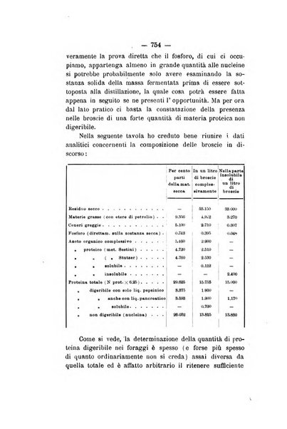 Le stazioni sperimentali agrarie italiane organo delle stazioni agrarie e dei laboratori di chimica agraria del Regno