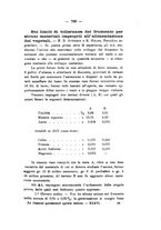 giornale/PUV0112468/1903/unico/00000787